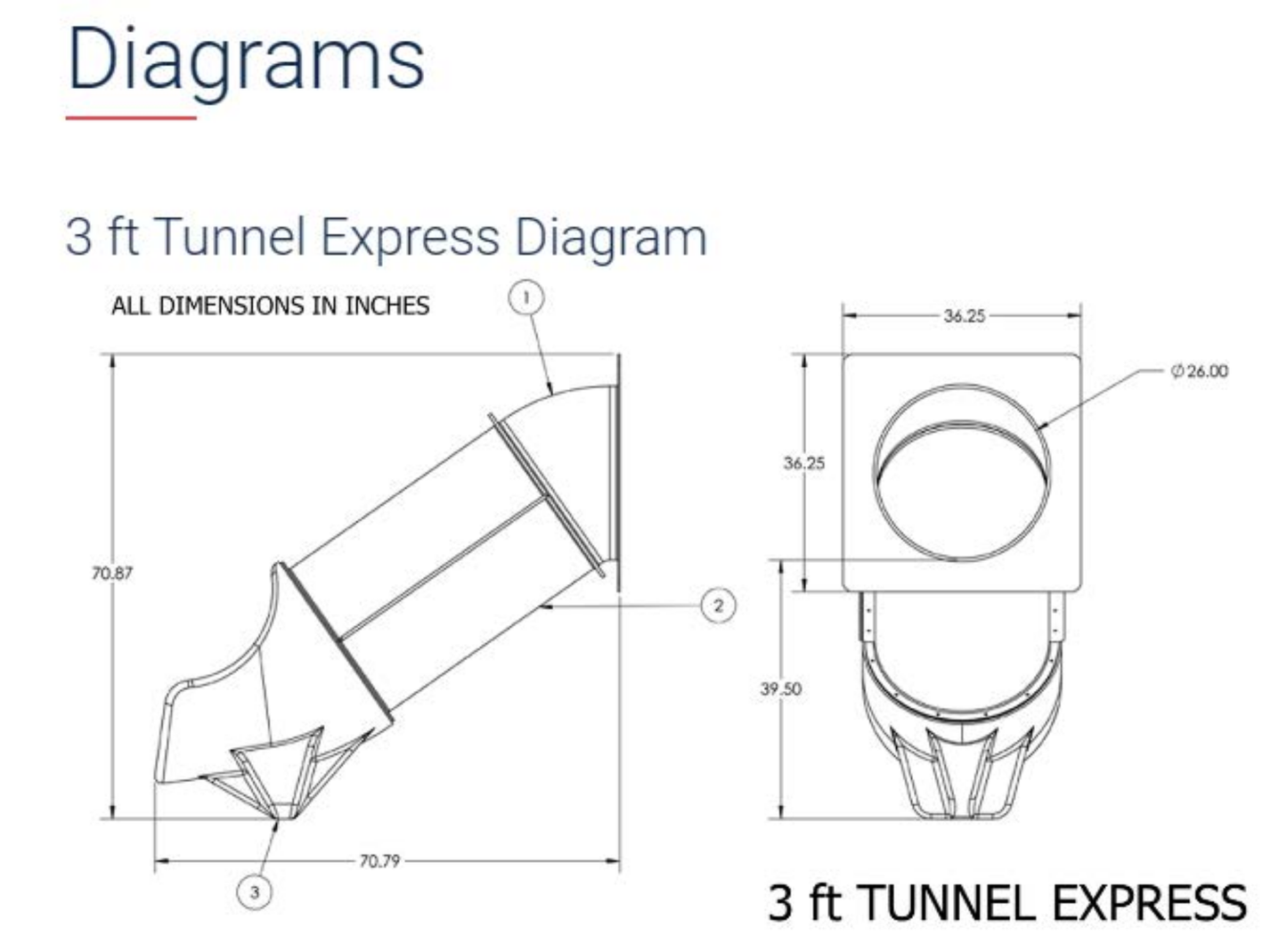 3' Tunnel Express Slide